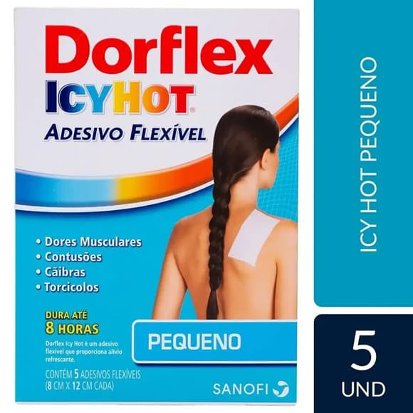 DORFLEX ICY HOT ADES PEQ C/5